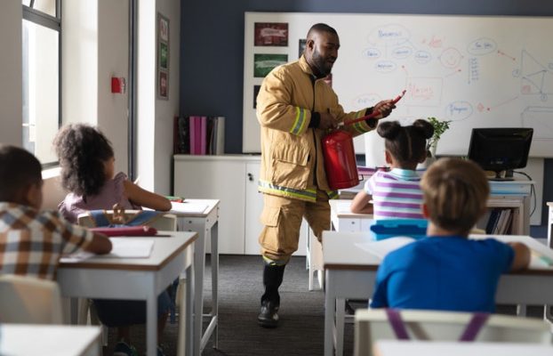 Why Campus Fire Risks: Fire Watch Guards